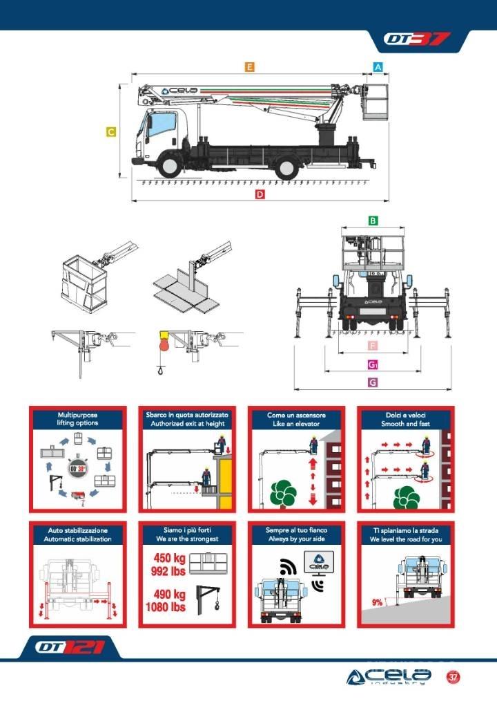 Cela Truck DT37 Avtokošare