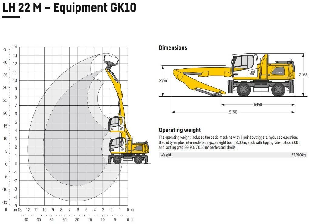Liebherr LH 22 Bagri za prekladanje primarnih/sekundarnih surovin