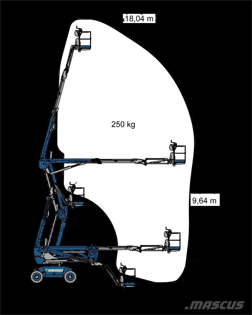 Magni DAB 18 RT Zglobne dvižne ploščadi