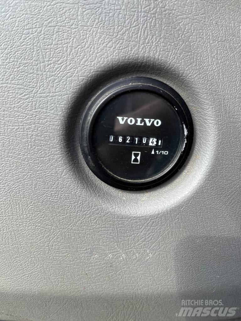 Volvo ECR 88 D Midi bagri 7t – 12t