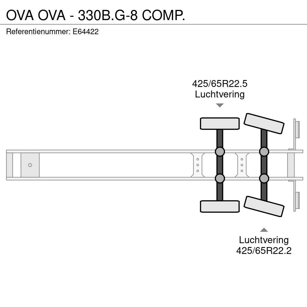 OVA - 330B.G-8 COMP. Polprikolice cisterne
