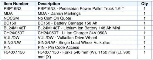 Mitsubishi PBP16N3 Električni nizko dvižni viličar