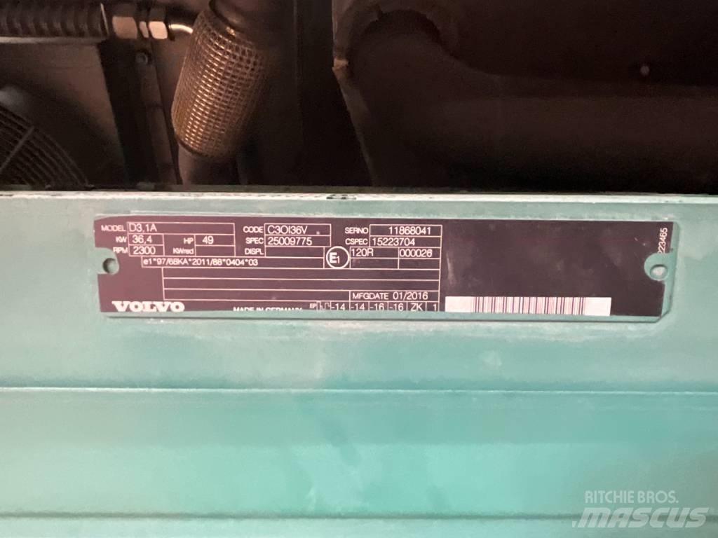 Volvo L 25 F Kolesni nakladalci
