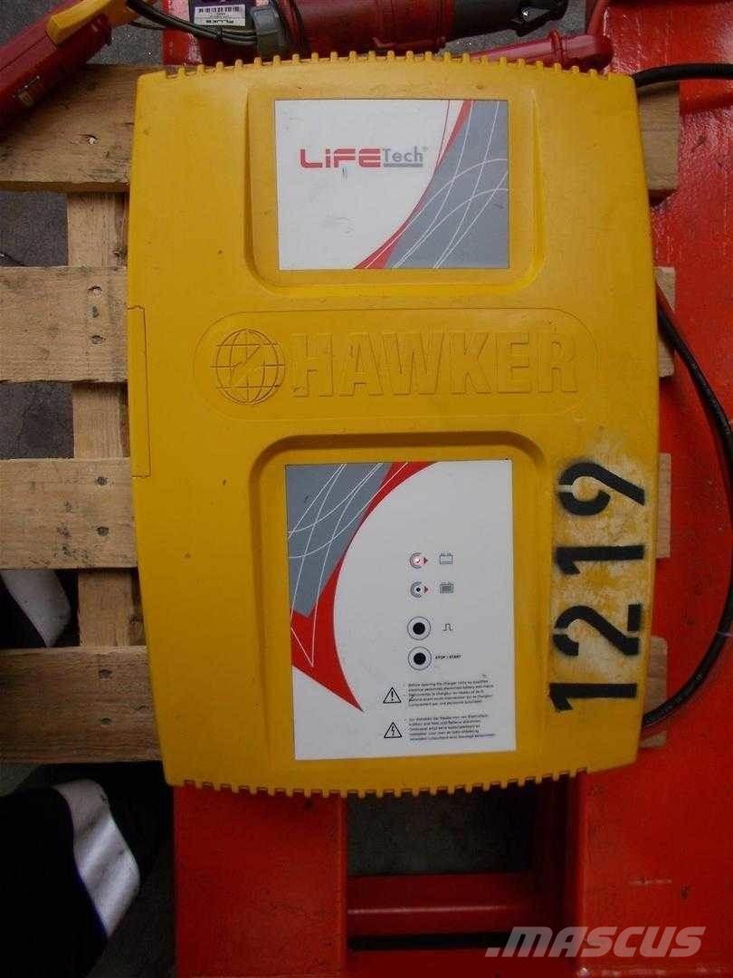  [div] LADEKAT03 Manipulacija materiala - drugo