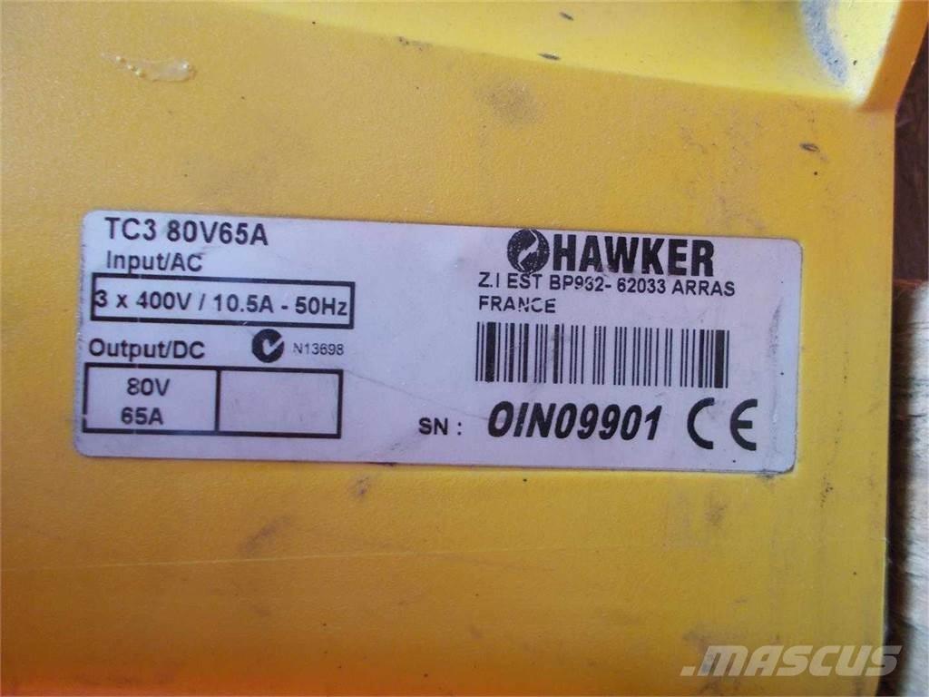  [div] LADEKAT03 Manipulacija materiala - drugo