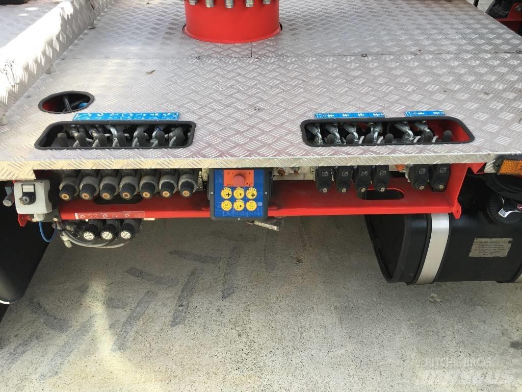 Safi SrL SCA 20J Avtokošare
