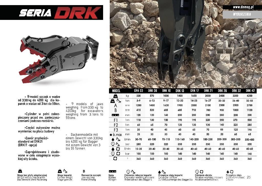  DEMOQ DRK17 Drobilci za gradbeništvo