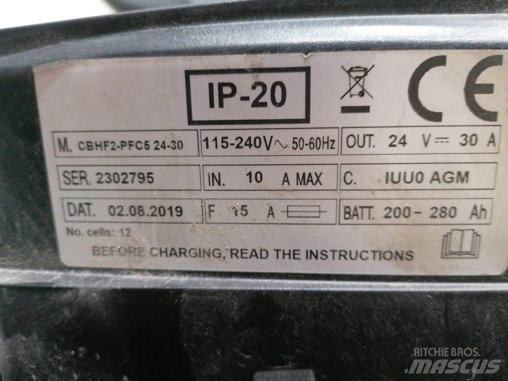Master MOV MT1200+ Vlačilci