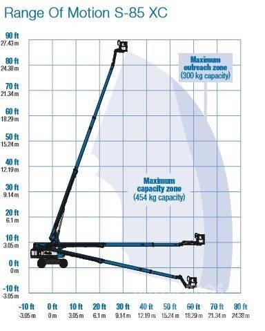 Genie S-85 XC Zglobne dvižne ploščadi