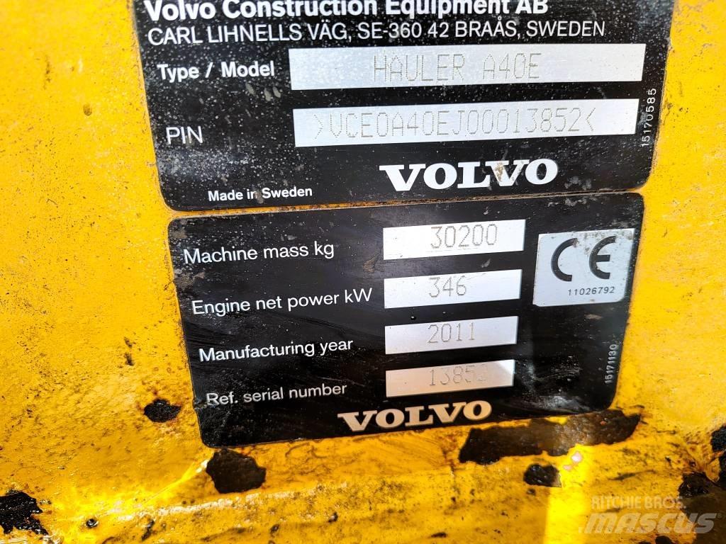 Volvo A 40 E Zglobni demperji