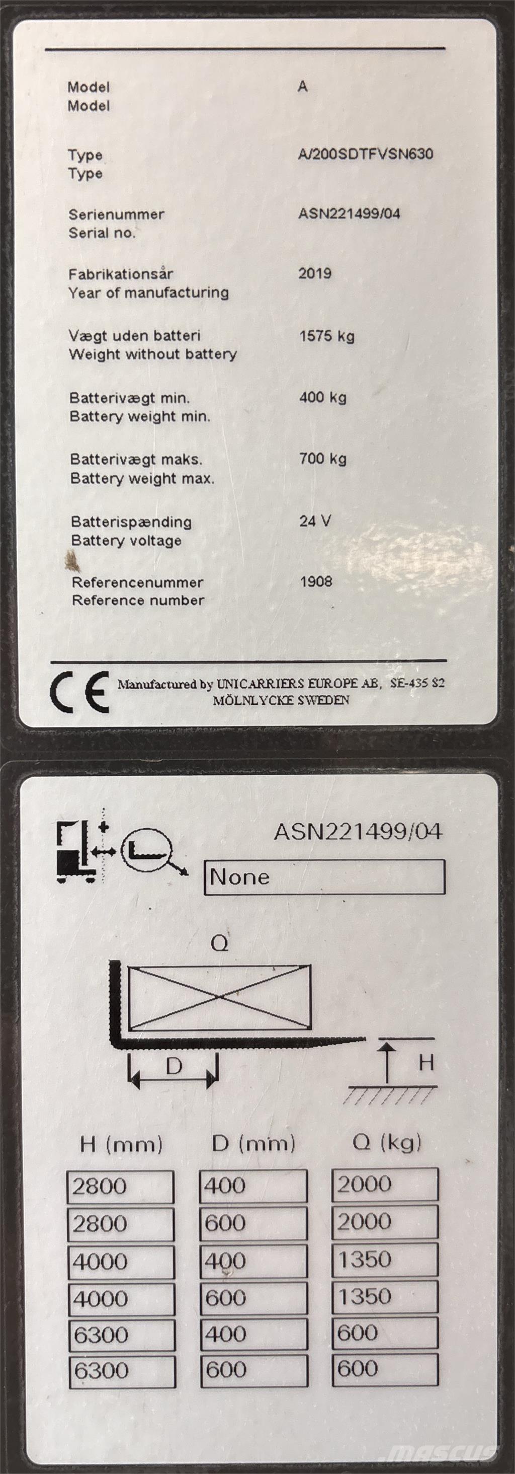Atlet ASN200 Samopogonski ročni viličarji