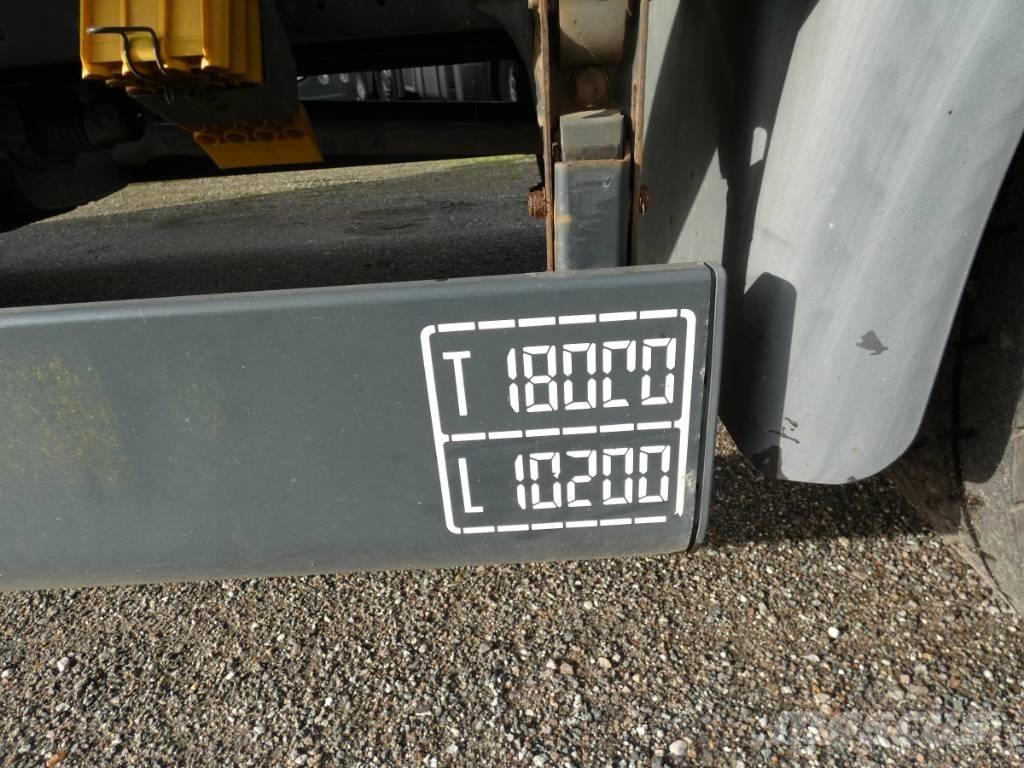 MAN TGS 18.320 Tovornjaki s ponjavo