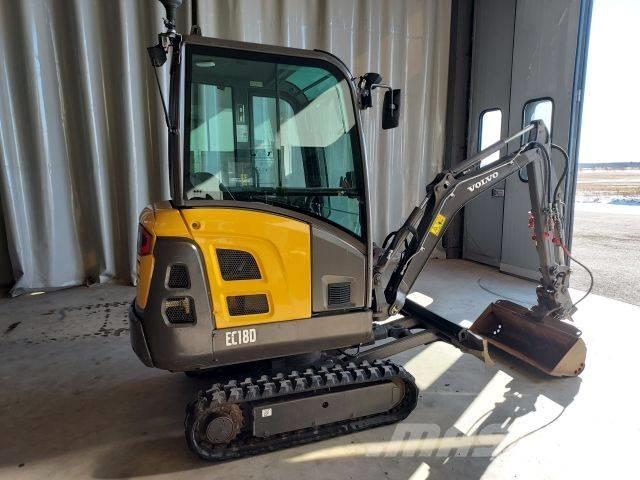 Volvo EC 18 Mini bagri <7t