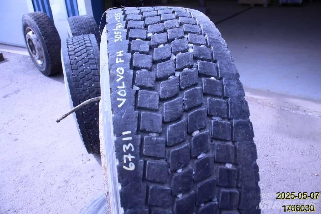 Michelin XDA Gume, kolesa in platišča