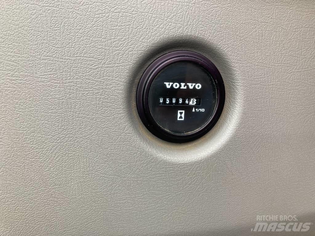 Volvo ECR 88 D Midi bagri 7t – 12t
