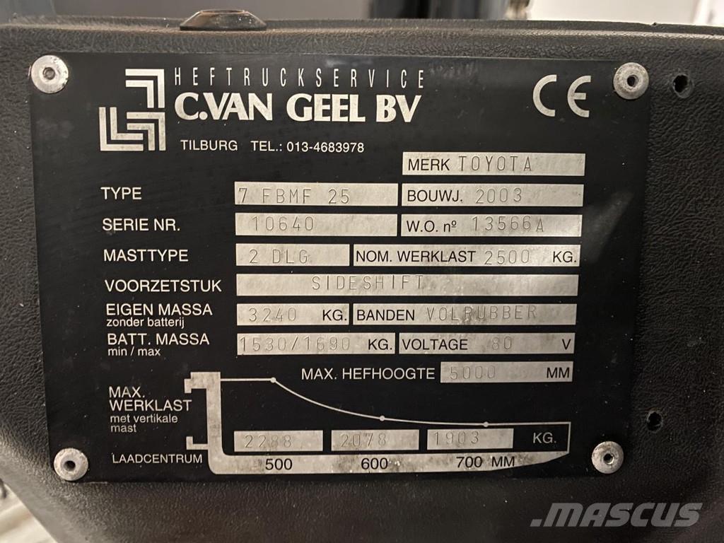 Toyota 7FBMF25 Električni viličarji