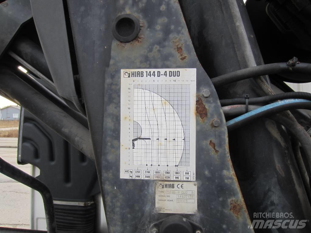 Volvo FM 12  6x2 4600 Razstavljivi tovornjaki z žičnimi dvigali