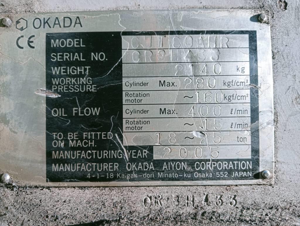 Okada CUT80 AHR Klešče