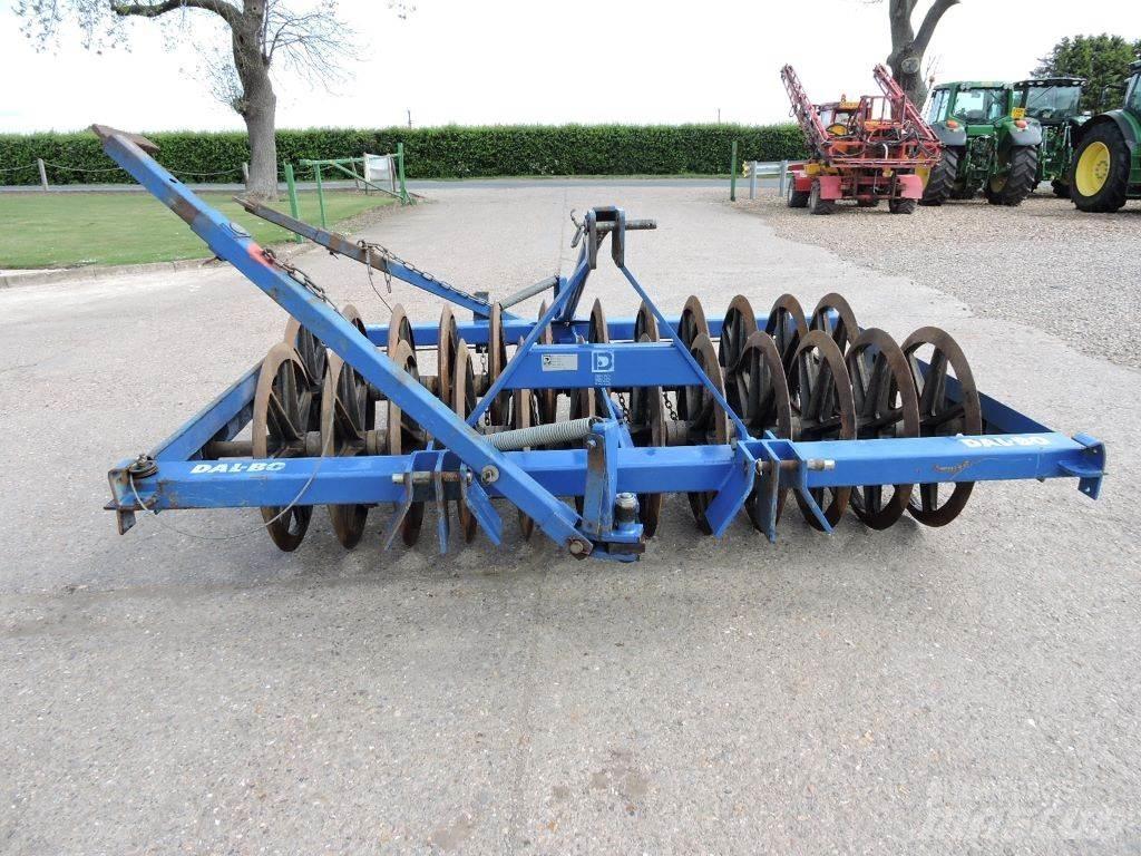  FURROW Navadni plugi
