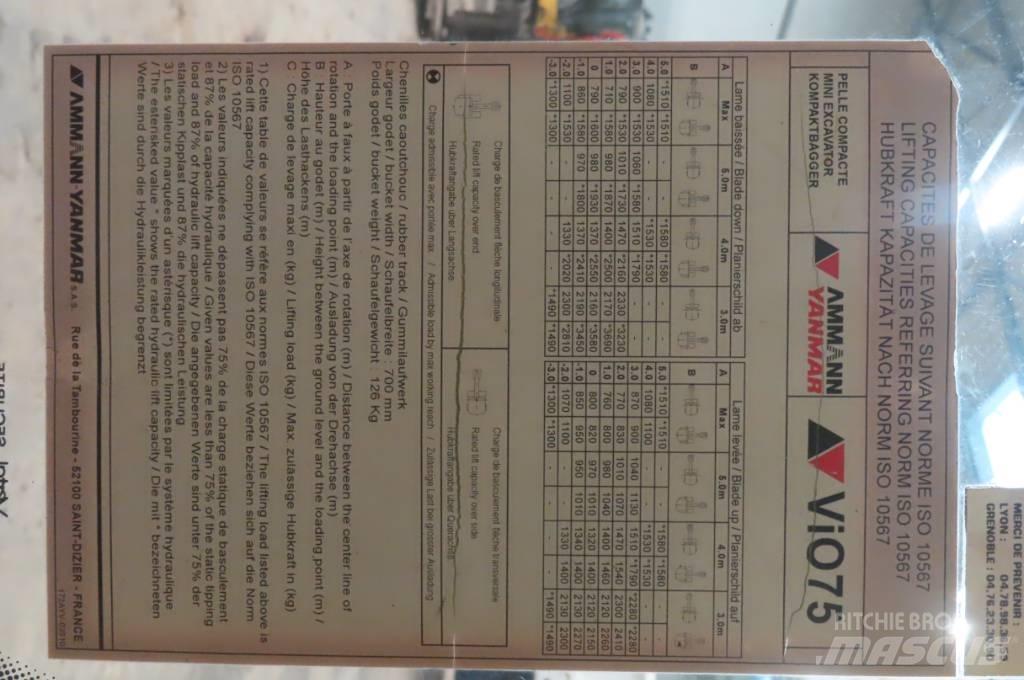 Yanmar Vio 75/SV100 Kabine in notranjost