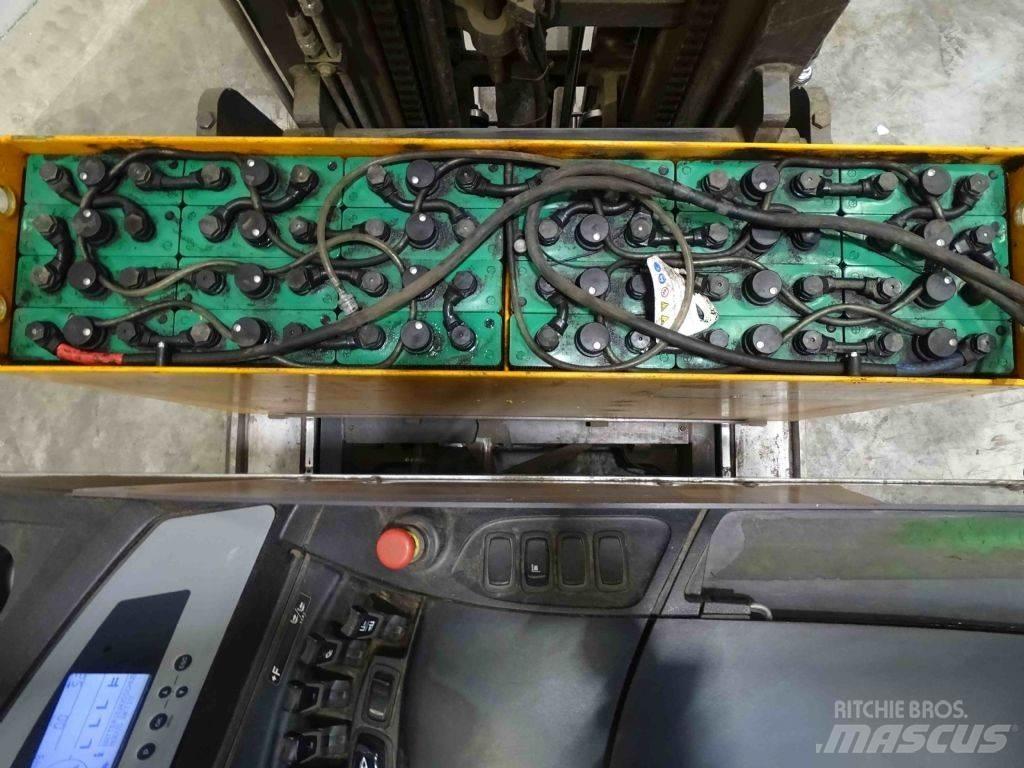 Still FM-X17 Viličarji s pomičnim teleskopom