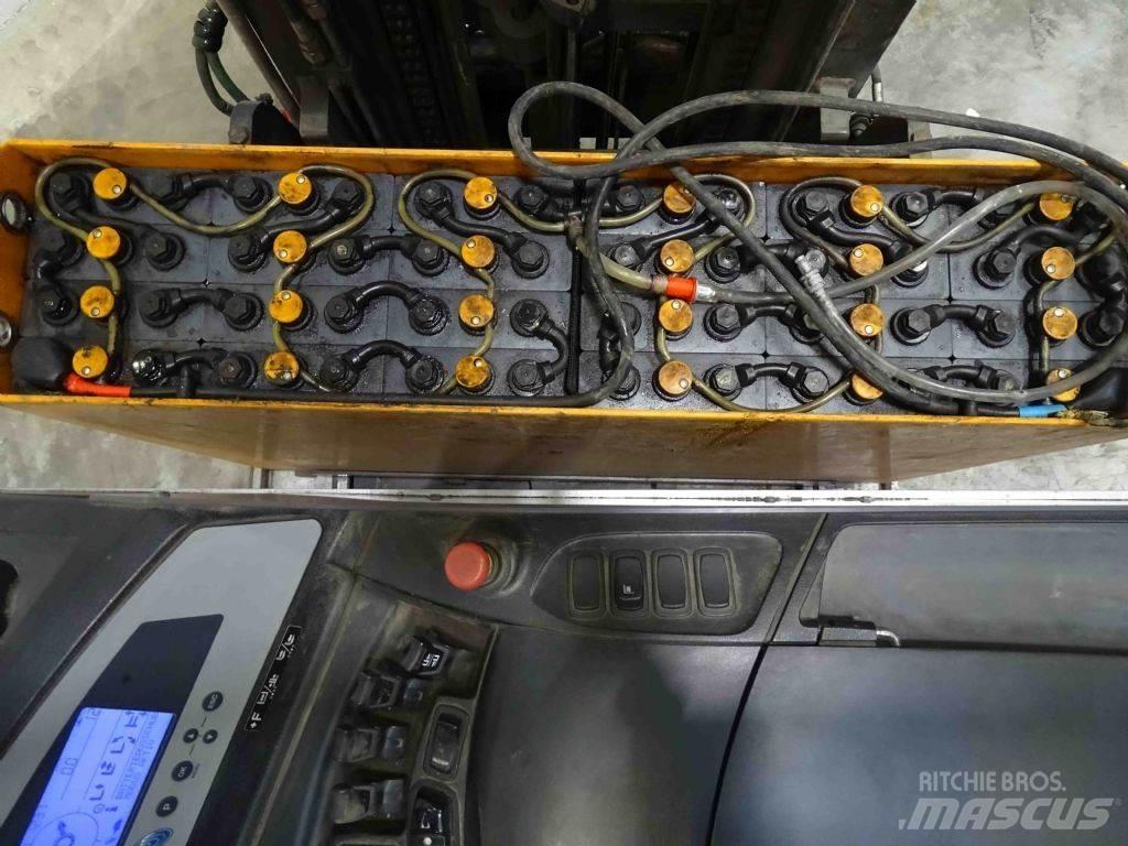Still FM-X17 Viličarji s pomičnim teleskopom