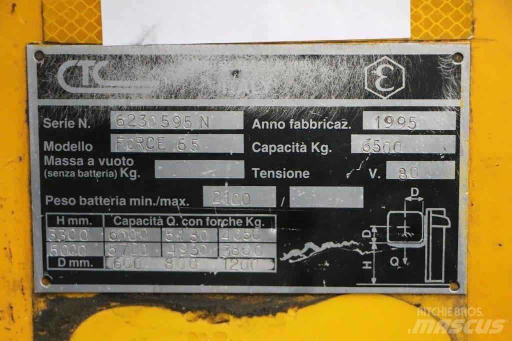 CTC Force 65 Električni viličarji