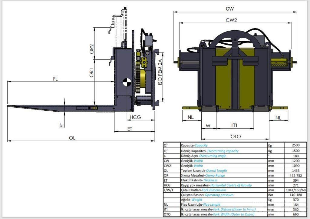  Digmaq Box Rotator Manipulacija materiala - drugo
