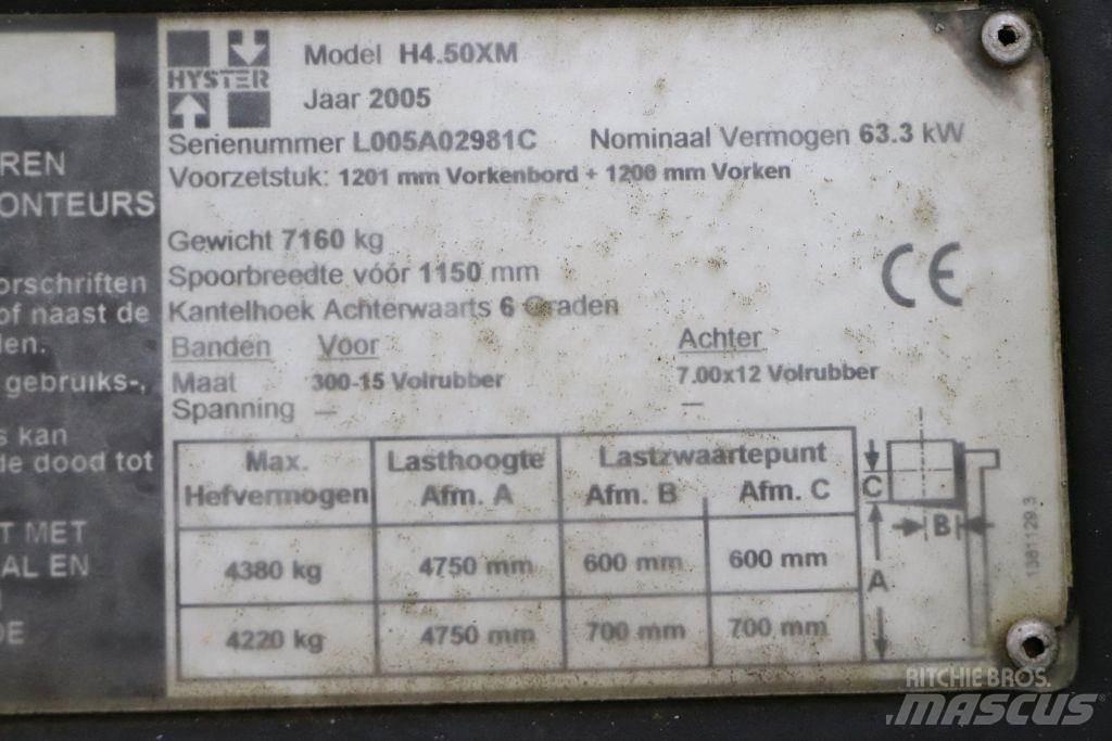 Hyster H4.5XM Plinski viličarji