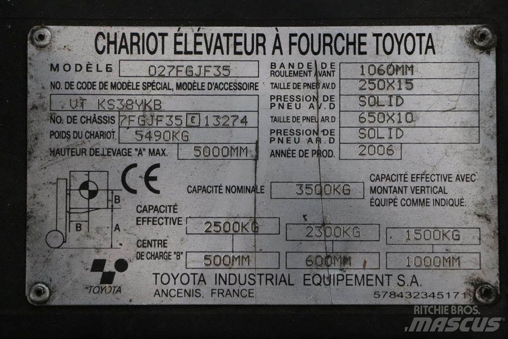 Toyota 02-7FGJF35 Plinski viličarji