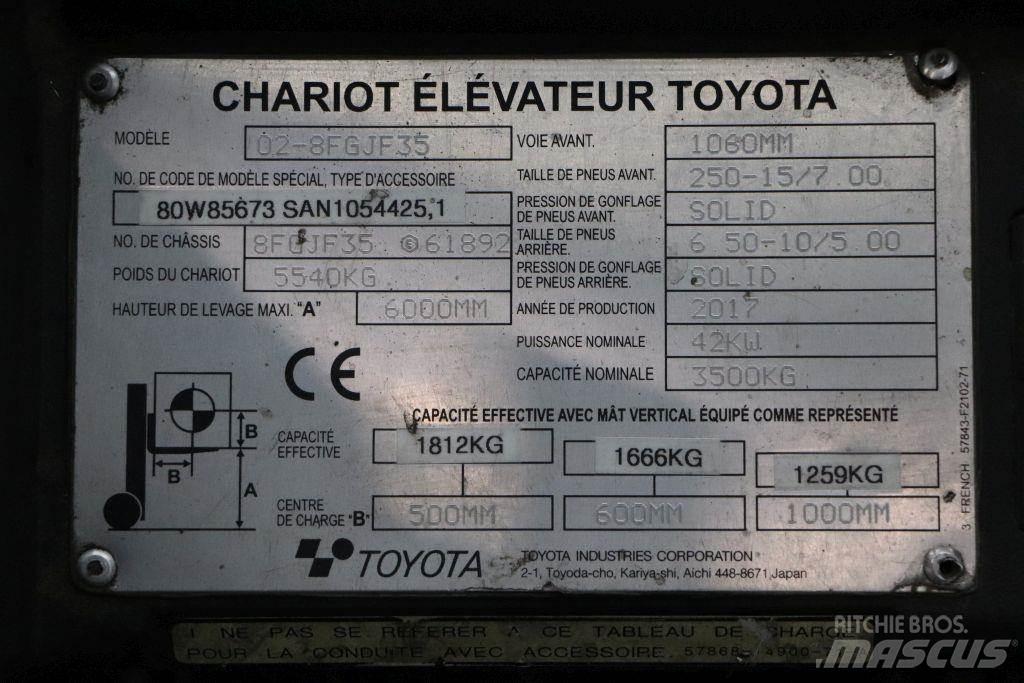 Toyota 02-8FGJF35 Plinski viličarji
