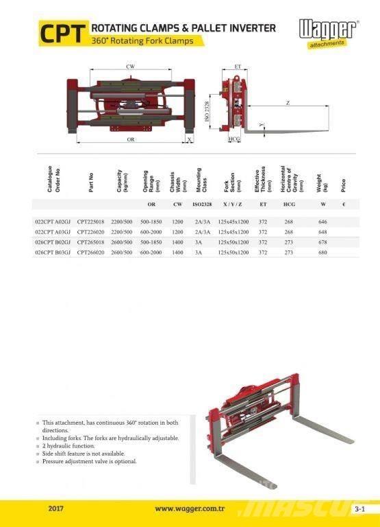  Wagger 022CPT-A02GJ Manipulacija materiala - drugo