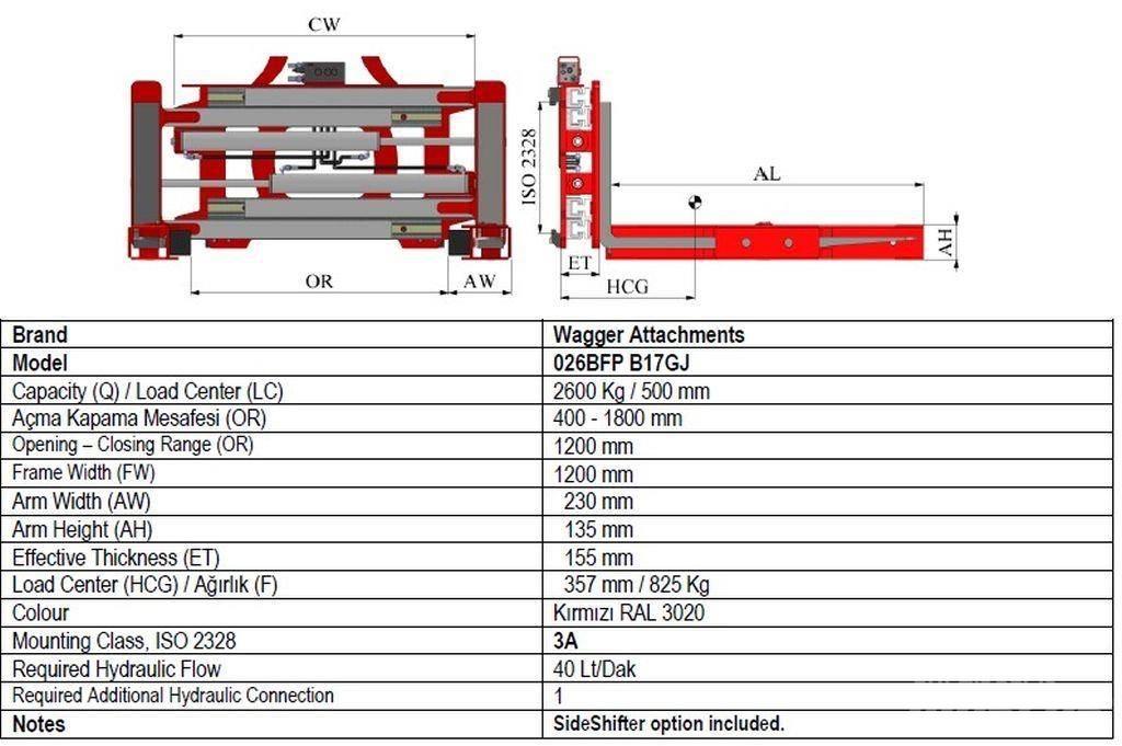  Wagger 026BFP B45GJ Vilice