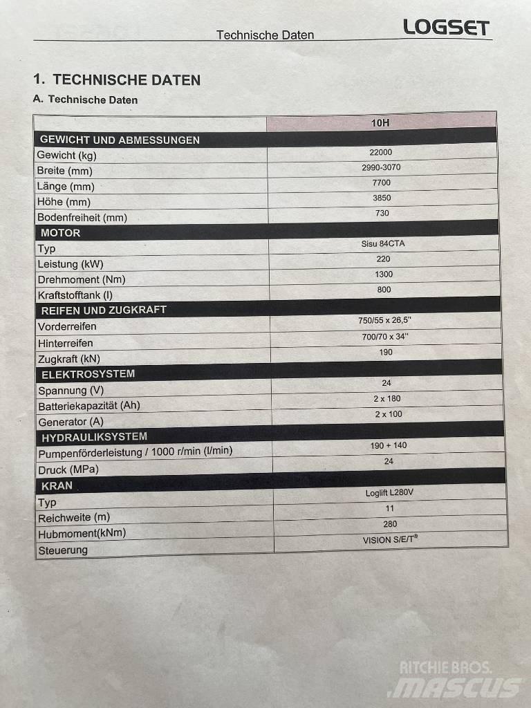 Logset 10H Harvesterji