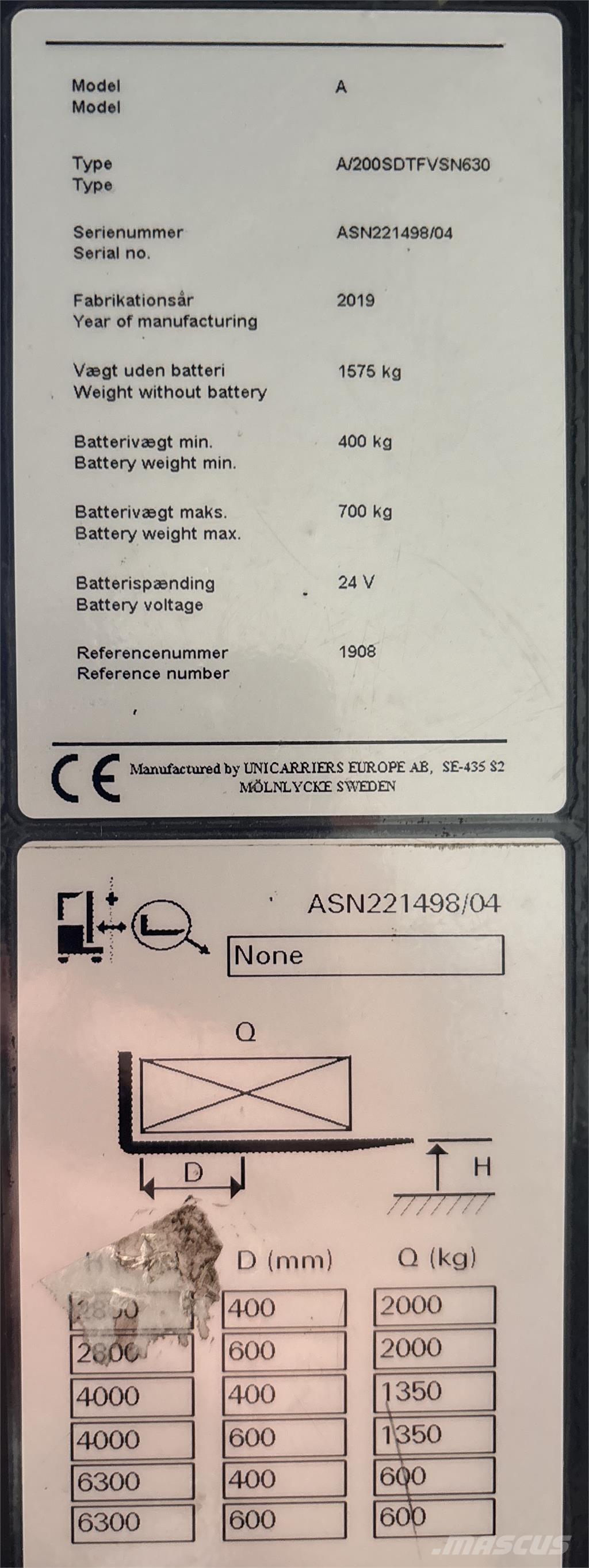 Atlet ASN200 Samopogonski ročni viličarji