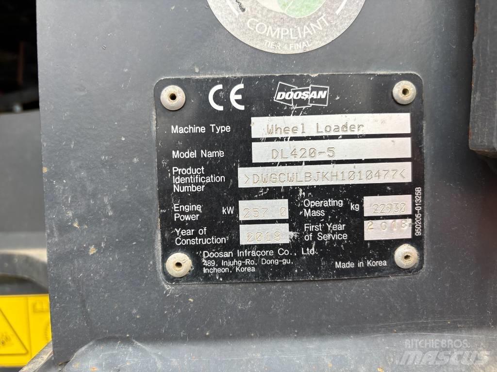 Doosan DL 420-5 Kolesni nakladalci