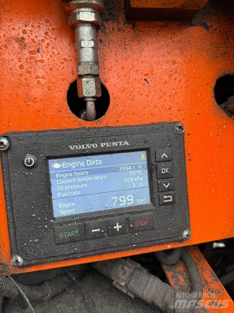 Arjes Impaktor 250 Stroji za razrez odpada