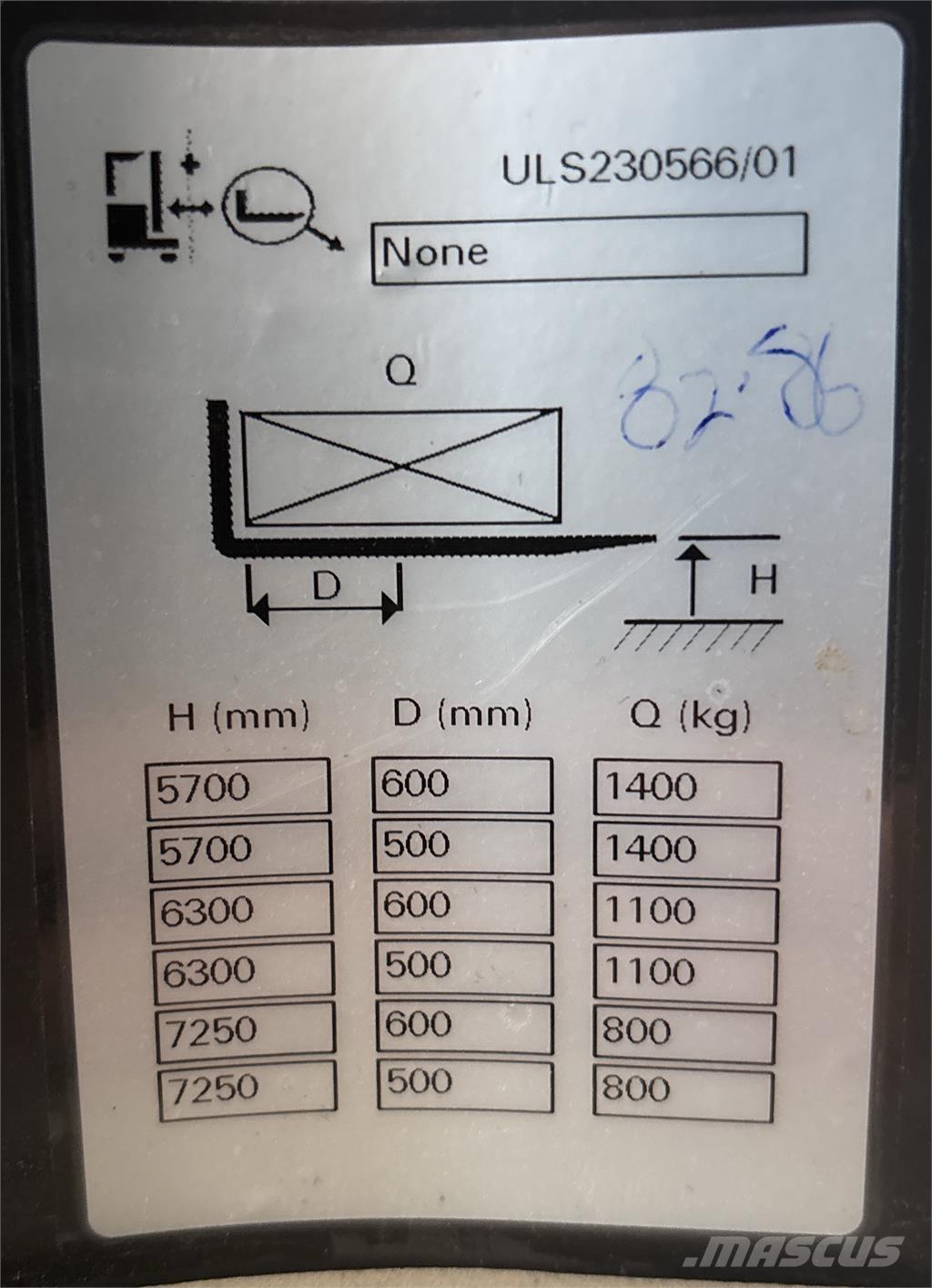 Atlet ULS140 Viličarji s pomičnim teleskopom