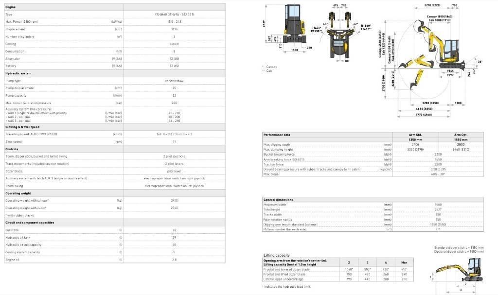 New Holland E25D Mini bagri <7t