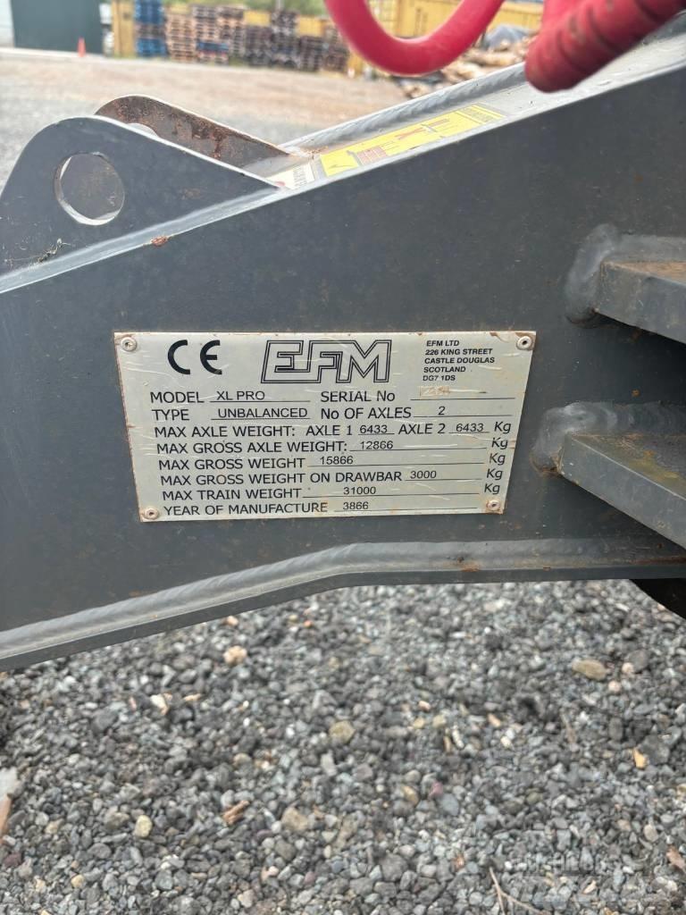 Botex XL PRO TRAILER Druge prikolice
