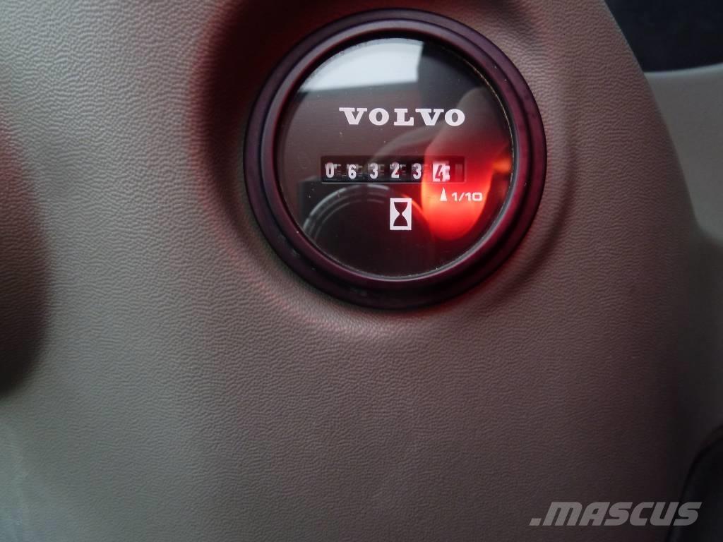 Volvo ECR 145 EL Bagri goseničarji