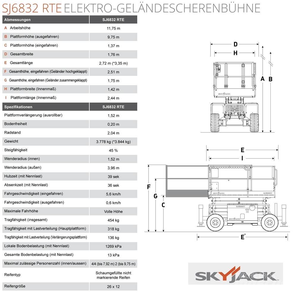 SkyJack SJ68832 RTE Škarjaste dvižne ploščadi
