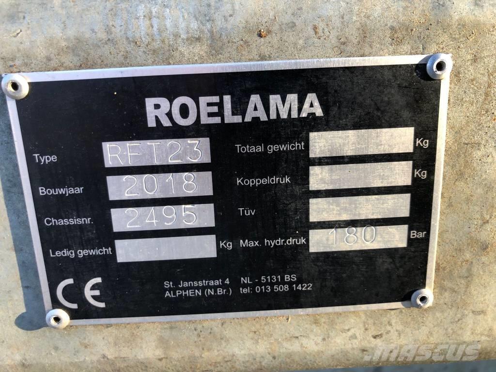 Roelama RFT 23 Drugi stroji in oprema za umetna gnojila
