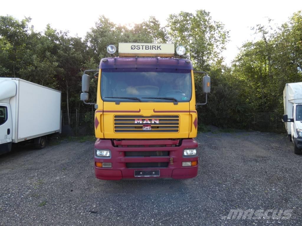 MAN TG 360A Avtotransporterji