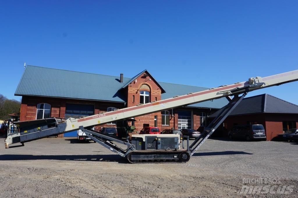 Metso CT 3.2 Transportni trakovi