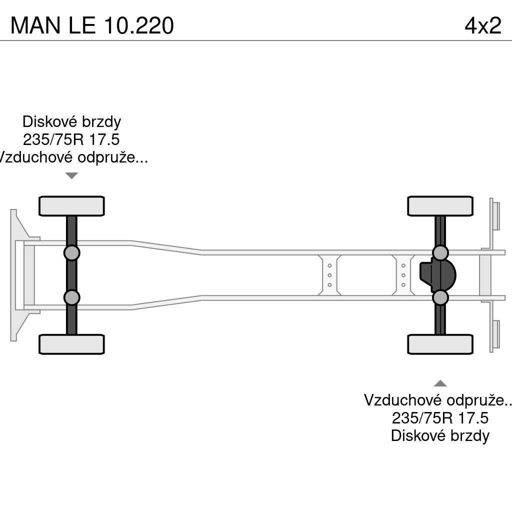 MAN LE 10.220 Tovornjaki zabojniki