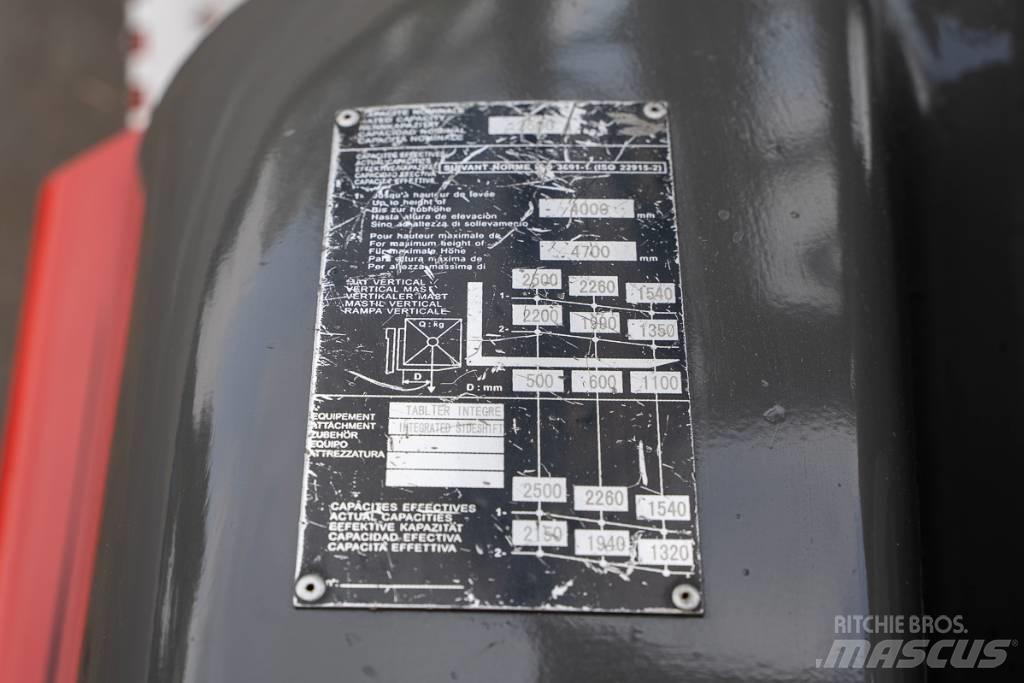 Manitou MI 25 D Dizelski viličarji
