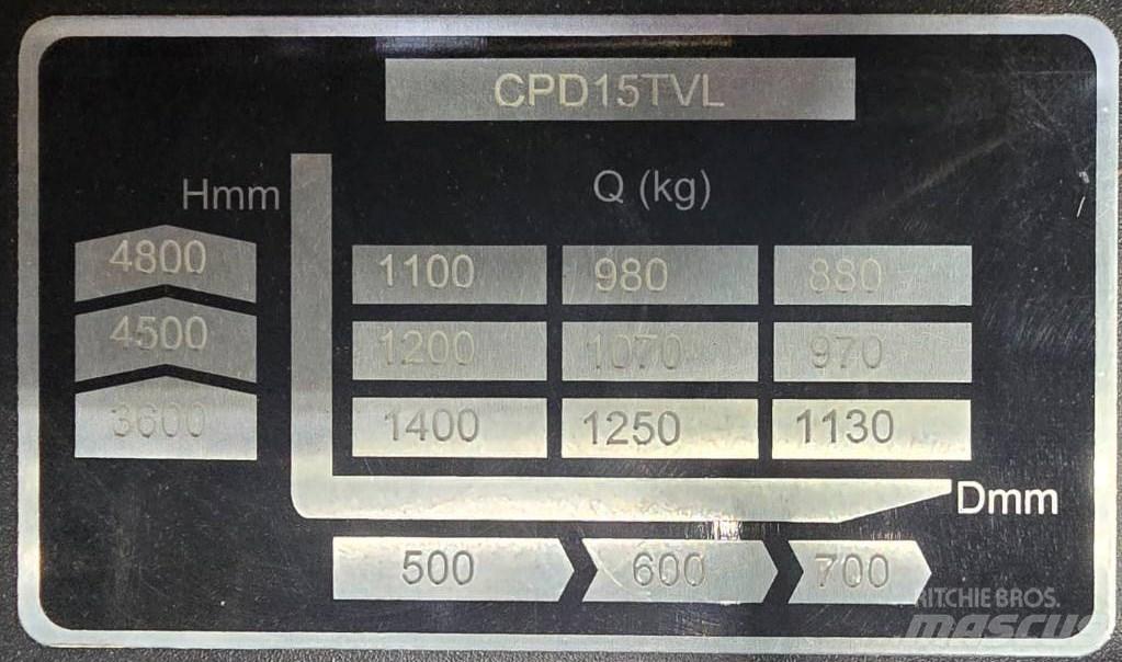 EP CPD 15 TVL Električni viličarji