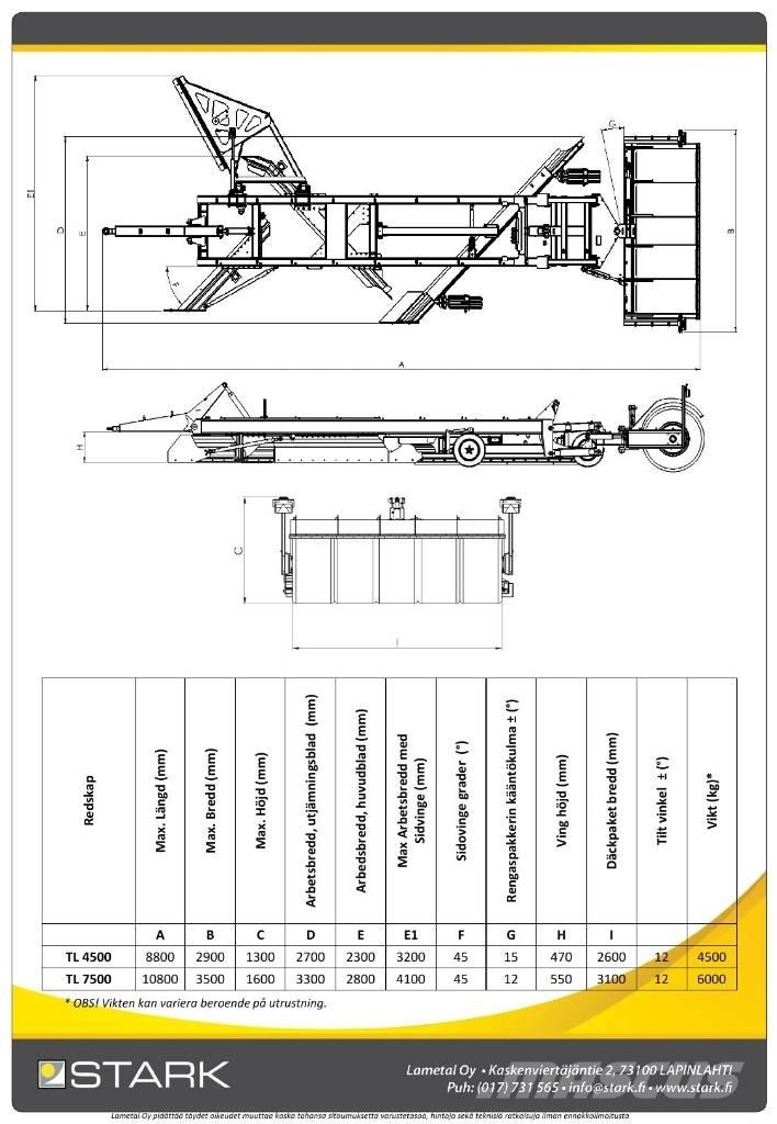 Stark TL7500 Grederji