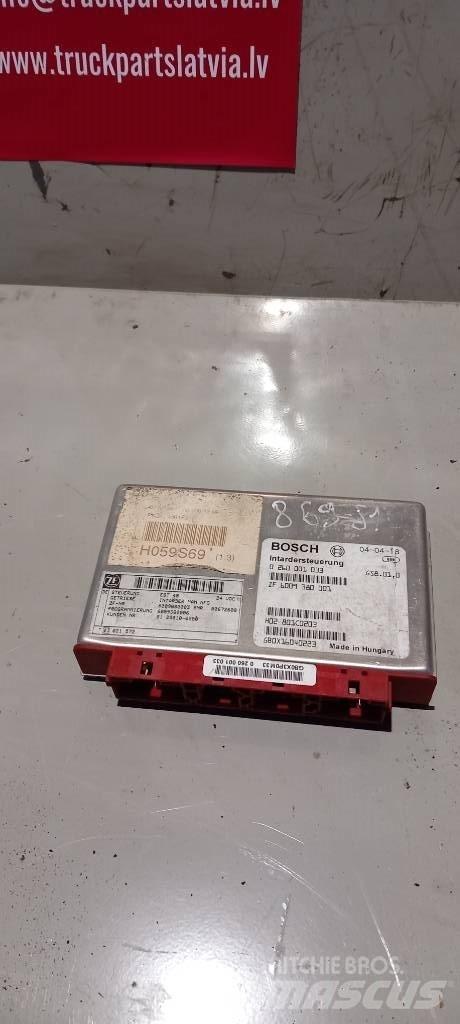 MAN TGA.  81258106000 Elektronika